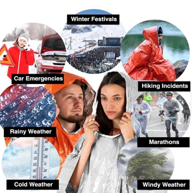 1Pz/2Pz Poncho Impermeabile di - Emergency Poncho Rain recensione e prezzo